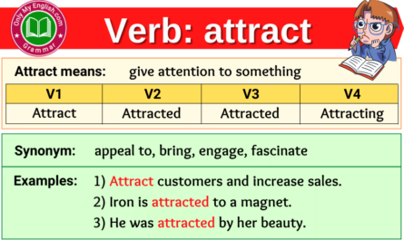 attract verb forms v1 v2 v3 past tense and past participle-min