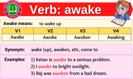 awake verb forms v1 v2 v3 past tense and past participle-min