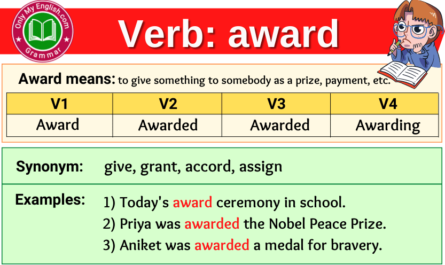 award verb forms v1 v2 v3 past tense and past participle-min