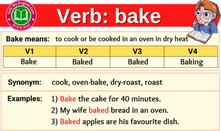 bake verb forms v1 v2 v3 past tense and past participle-min