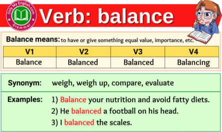 balance verb forms v1 v2 v3 past tense and past participle-min