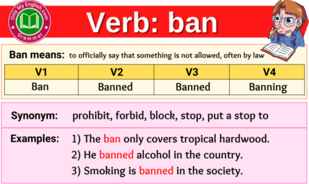 ban verb forms v1 v2 v3 past tense and past participle-min