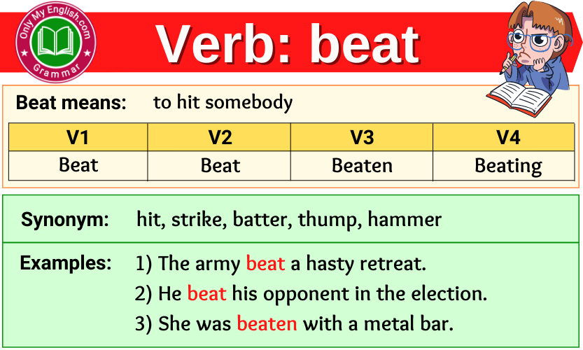 Beat Verb Forms Past Tense Past Participle V1V2V3 Onlymyenglish