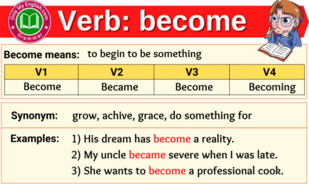become forms v1 v2 v3 past tense and past participle