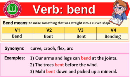 bend verb forms v1 v2 v3 past tense and past participle