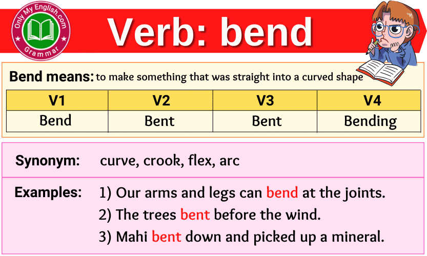 bend-verb-forms-past-tense-past-participle-v1v2v3-onlymyenglish