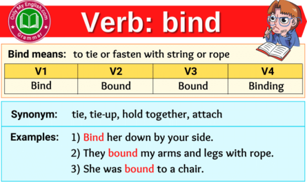 bind verb forms v1 v2 v3 past tense and past participle