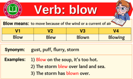 blow verb forms v1 v2 v3 past tense and past participle