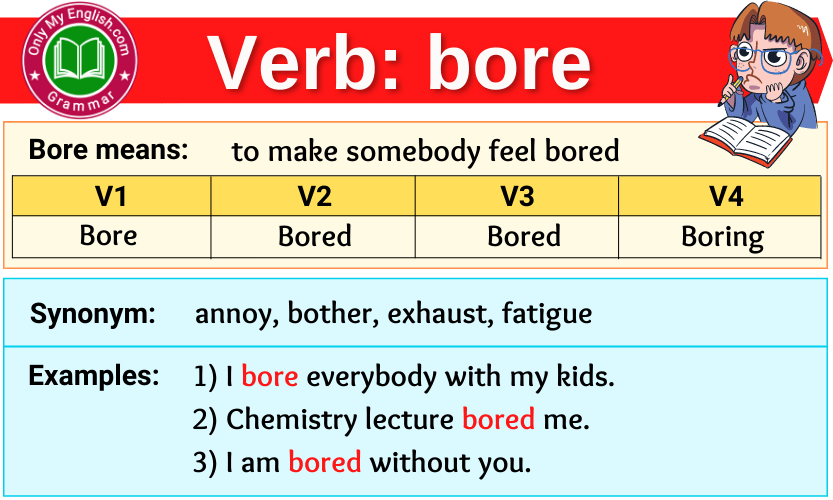 Bore Verb Forms Past Tense Past Participle V1V2V3 Onlymyenglish