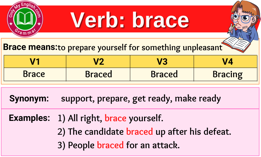 brace verb forms v1 v2 v3 past tense and past participle-min