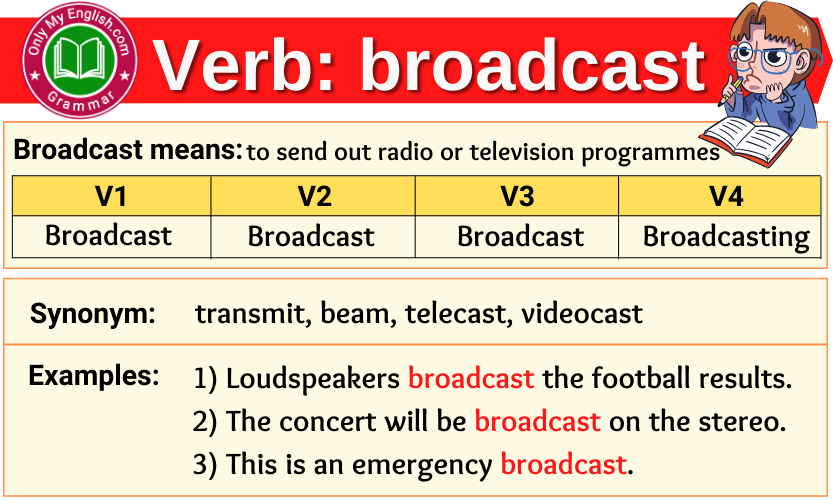 Broadcast Verb Forms Past Tense Past Participle V1V2V3