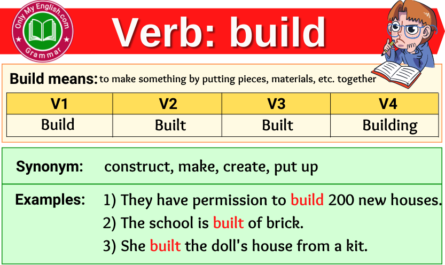build verb forms v1 v2 v3 past tense and past participle