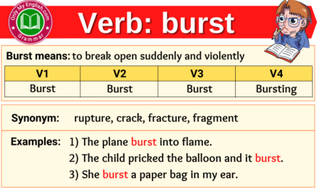 burst verb forms v1 v2 v3 past tense and past participle