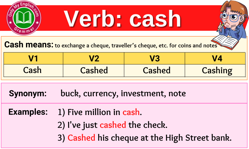 cash verb forms v1 v2 v3 past tense and past participle-min