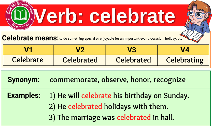 celebrate verb forms v1 v2 v3 past tense and past participle-min