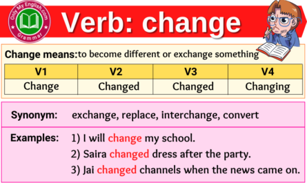 change verb forms v1 v2 v3 past tense and past participle