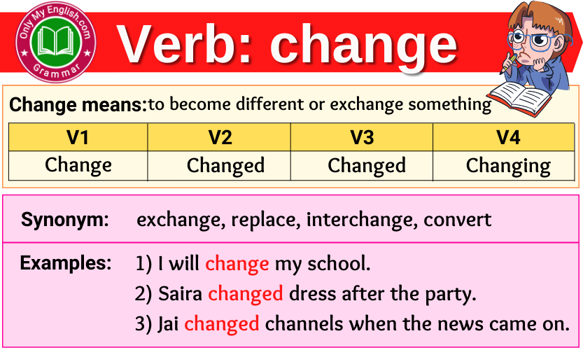 Changed Past Tense