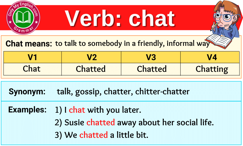 Chat Verb Forms Past Tense Past Participle V1V2V3 Onlymyenglish