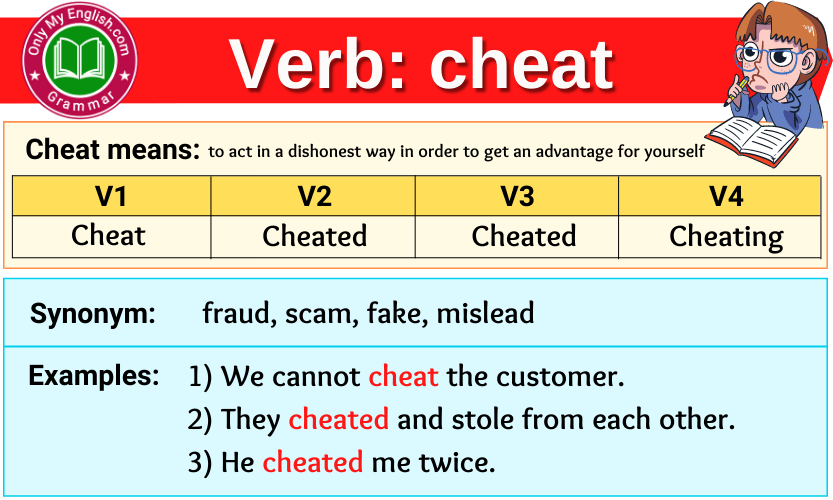 Cheat Verb Forms - Past Tense, Past Participle & V1V2V3