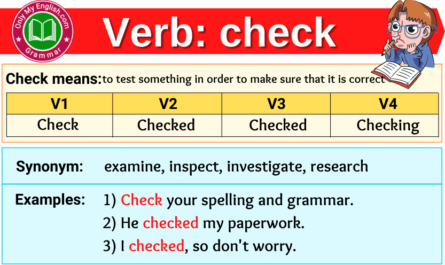 check verb forms v1 v2 v3 past tense and past participle