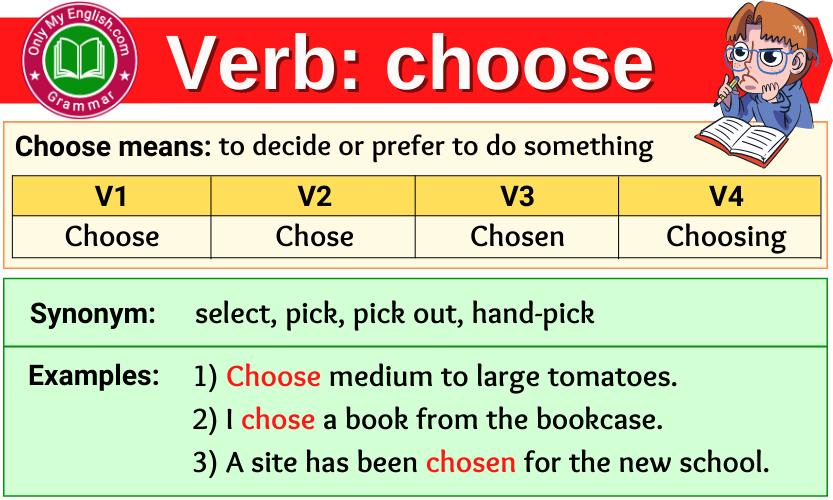 Choose Verb Forms Past Tense Past Participle V1V2V3