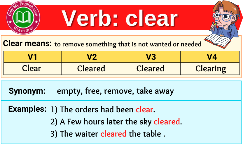 Clear Verb Forms Past Tense Past Participle V1V2V3 Onlymyenglish