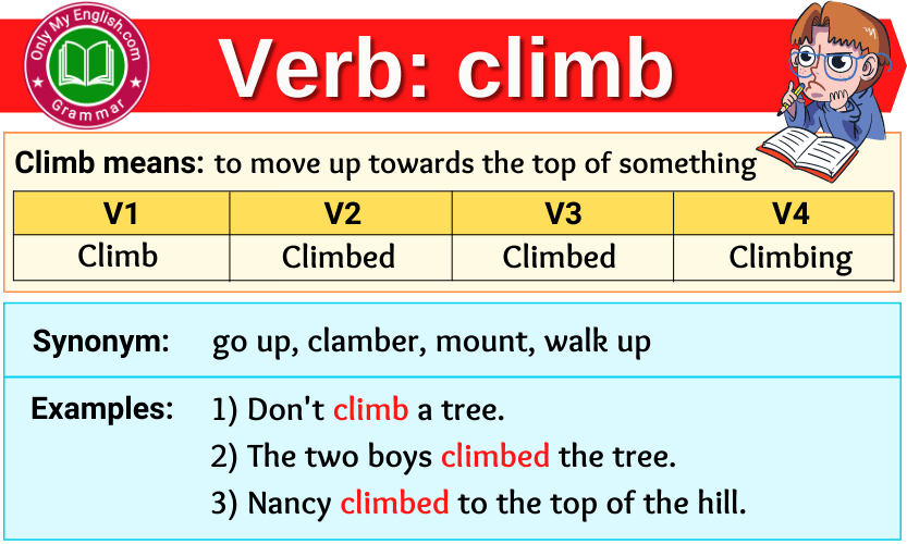 Climb Verb Forms Past Tense Past Participle V1V2V3