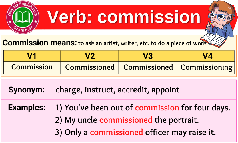 commission verb forms v1 v2 v3 past tense and past participle-min