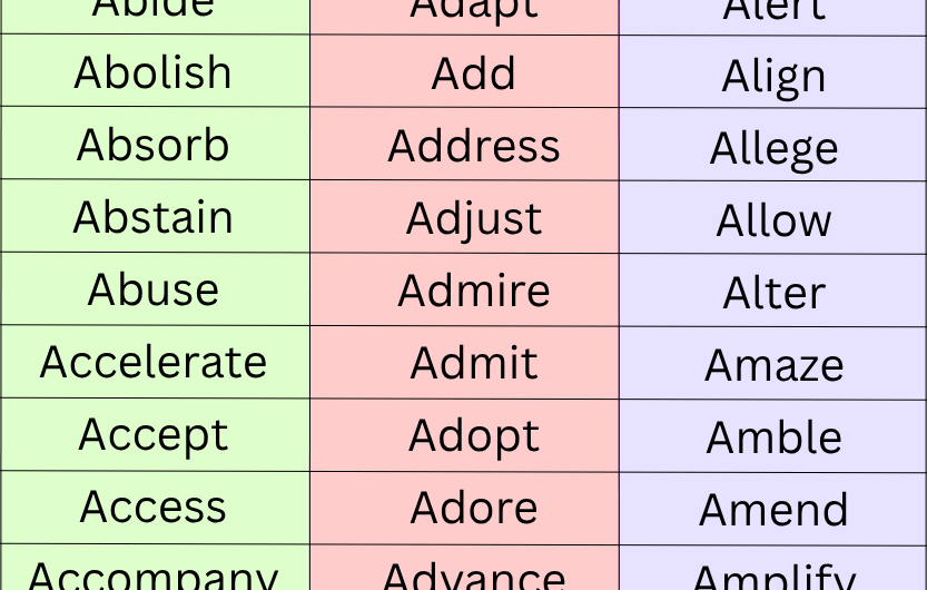 Verbs that Start with A | Verbs that Begin with A