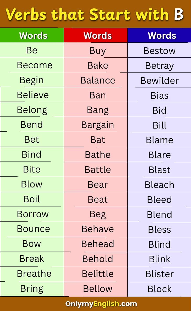 common verbs that start with b