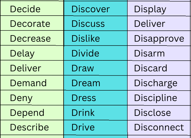 Verbs That Start with D