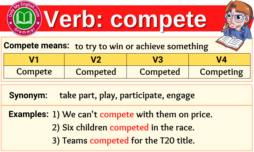 Play Verb Forms - Past Tense, Past Participle & V1V2V3