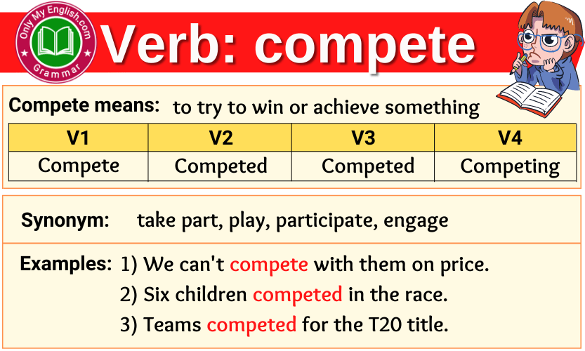 Play Verb Forms - Past Tense, Past Participle & V1V2V3 »