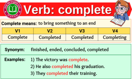 complete verb forms v1 v2 v3 past tense and past participle