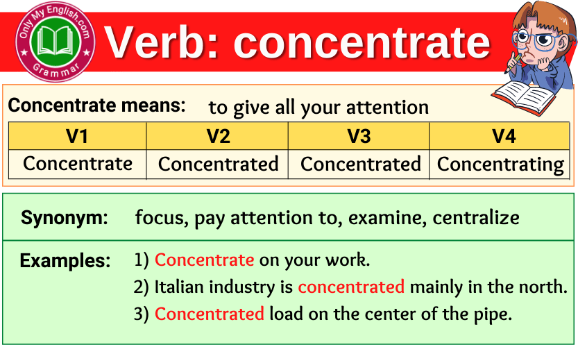 concentrate verb forms v1 v2 v3 past tense and past participle-min