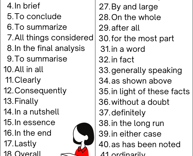 CONCLUSION Transition Words with Examples