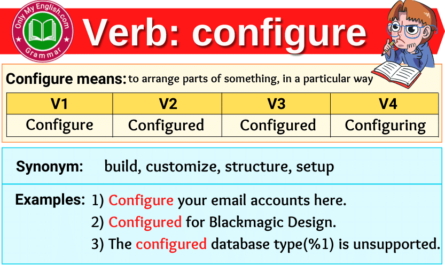 configure verb forms v1 v2 v3 past tense and past participle