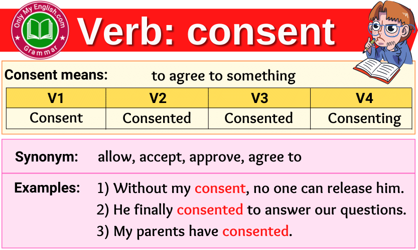 consent verb forms v1 v2 v3 past tense and past participle-min