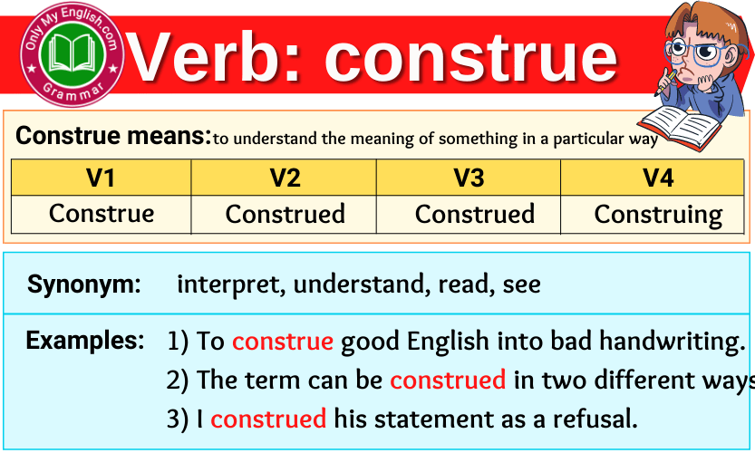 construe verb forms v1 v2 v3 past tense and past participle-min