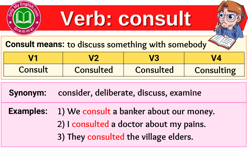 consult verb forms v1 v2 v3 past tense and past participle-min