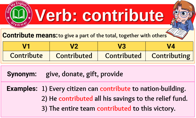 contribute verb forms v1 v2 v3 past tense and past participle-min