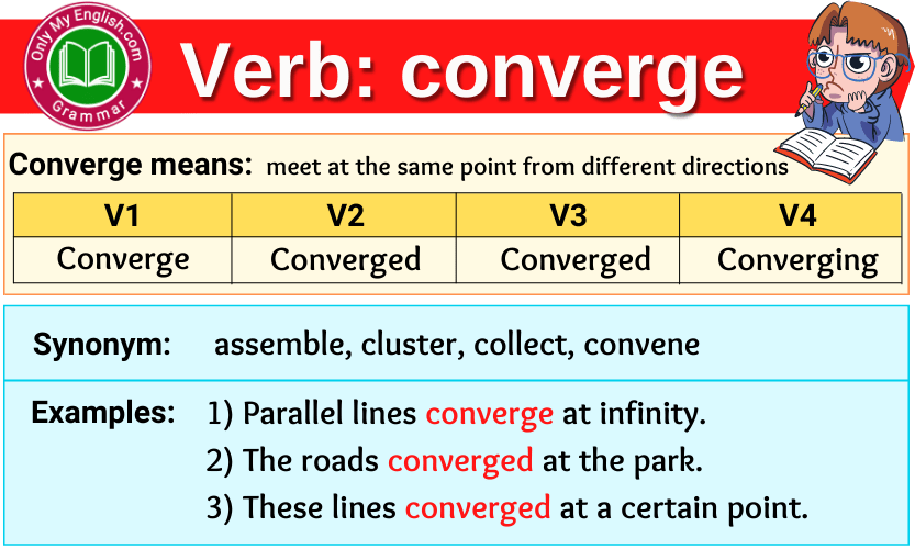 converge-verb-forms-past-tense-past-participle-v1v2v3