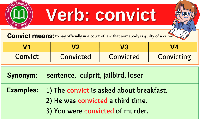 convict verb forms v1 v2 v3 past tense and past participle-min