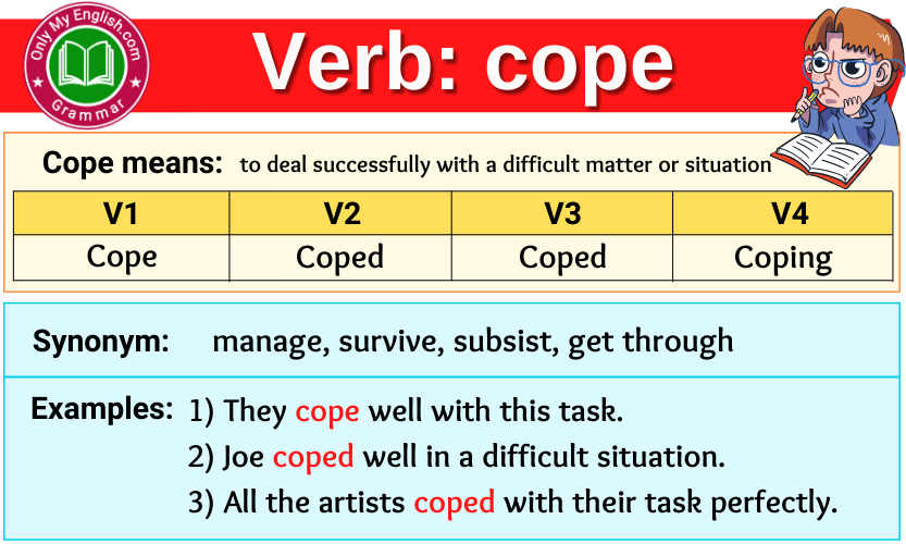 Cope Verb Forms Past Tense Past Participle V1V2V3 Onlymyenglish