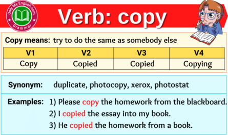 copy verb forms v1 v2 v3 past tense and past participle-min