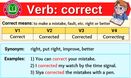 correct verb forms v1 v2 v3 past tense and past participle (1)