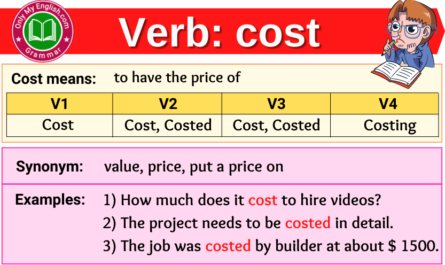 cost verb forms v1 v2 v3 past tense and past participle