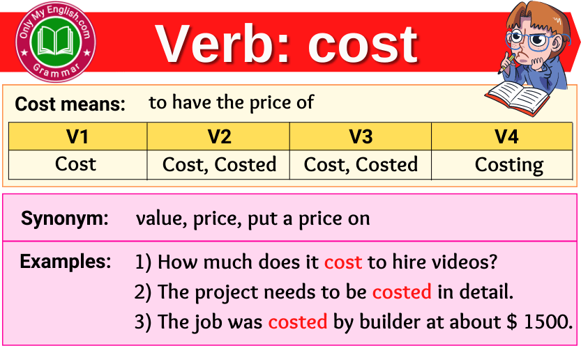 cost-verb-forms-past-tense-past-participle-v1v2v3-onlymyenglish