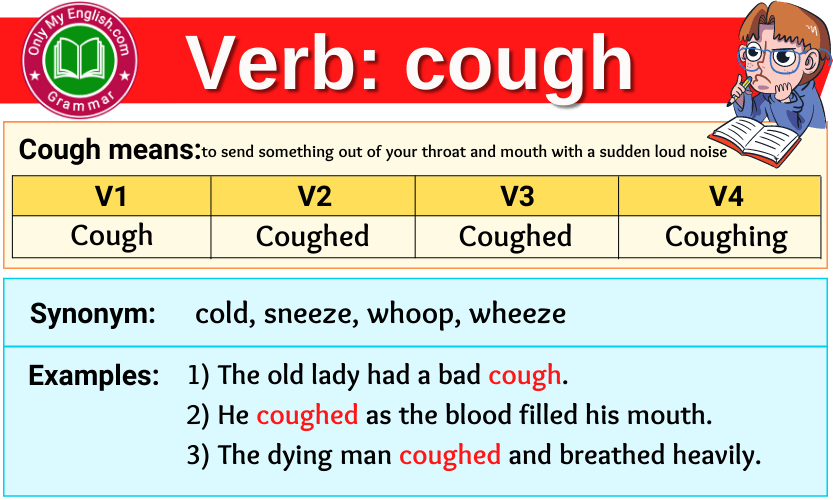 cough verb forms v1 v2 v3 past tense and past participle-min