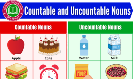 countable and uncountable nouns